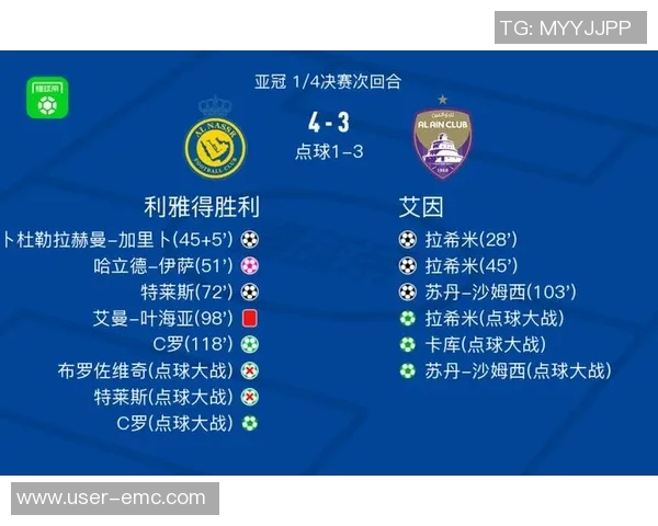 利雅得胜利联赛与亚冠双线全胜9场狂轰30球仅失3球 利雅得胜利联赛与亚冠双线全胜9场狂轰30球仅失3球